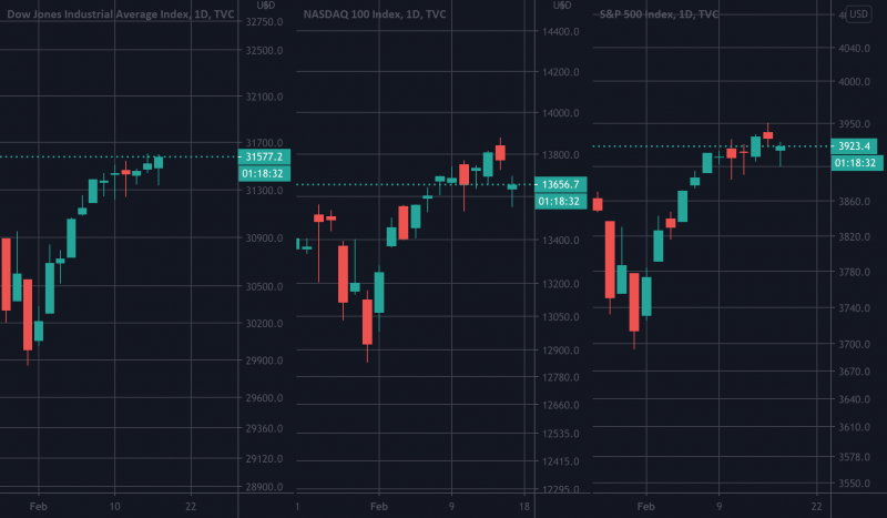 Correction vs Market Crash (1)