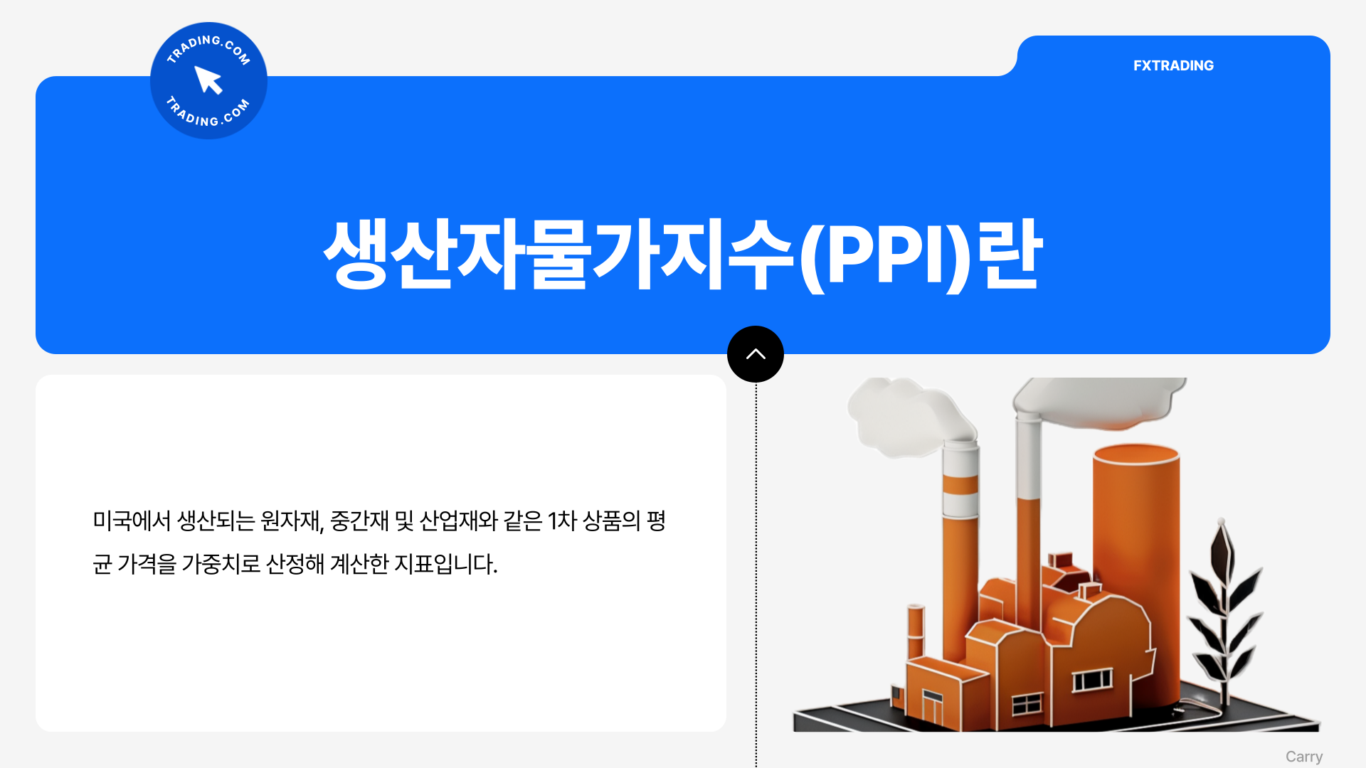 생산자물가지수란